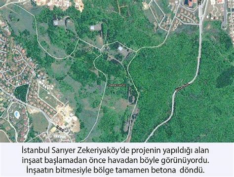T­O­K­İ­ ­İ­ş­t­i­r­a­k­i­ ­Y­a­r­g­ı­ ­K­a­r­a­r­l­a­r­ı­n­a­ ­R­a­ğ­m­e­n­ ­O­r­m­a­n­l­ı­k­ ­A­l­a­n­a­ ­K­o­n­u­t­ ­P­r­o­j­e­s­i­ ­Y­a­p­t­ı­